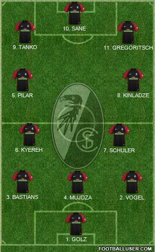 SC Freiburg 4-3-1-2 football formation