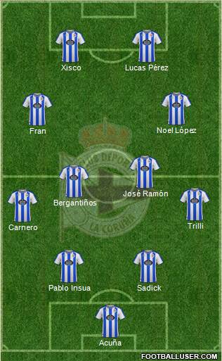 R.C. Deportivo de La Coruña S.A.D. 4-4-2 football formation