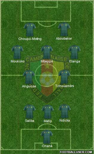 Cameroon 3-4-1-2 football formation