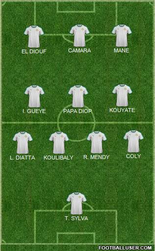 Senegal 5-4-1 football formation