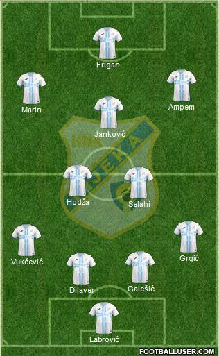 HNK Rijeka 4-2-3-1 football formation