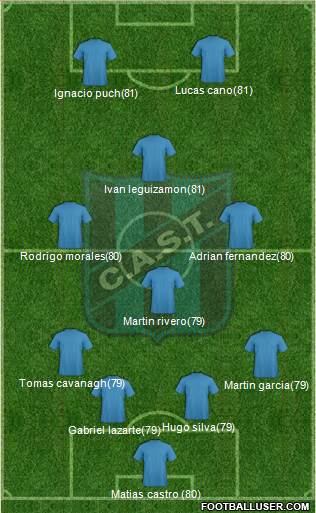 San Telmo 4-3-1-2 football formation
