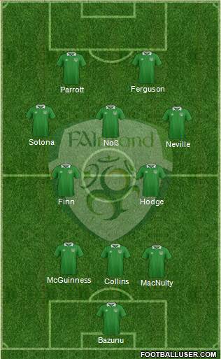 Ireland 3-4-1-2 football formation