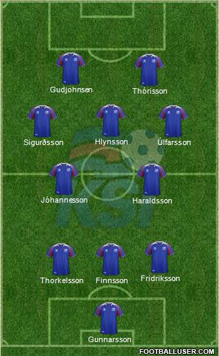 Iceland 3-4-1-2 football formation