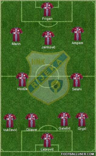 HNK Rijeka 4-2-3-1 football formation