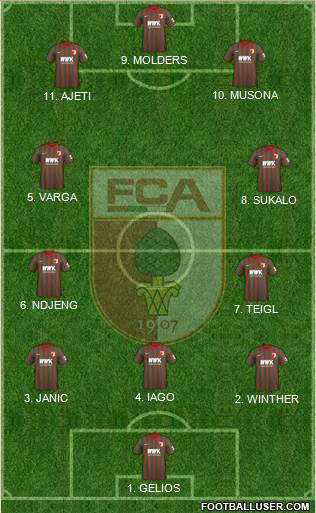FC Augsburg 4-3-1-2 football formation