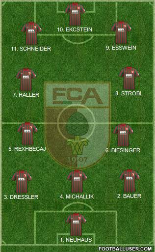 FC Augsburg 5-3-2 football formation