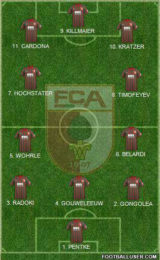 FC Augsburg 4-2-4 football formation