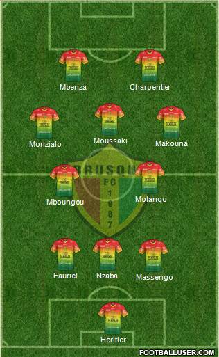 Brusque FC 3-4-1-2 football formation