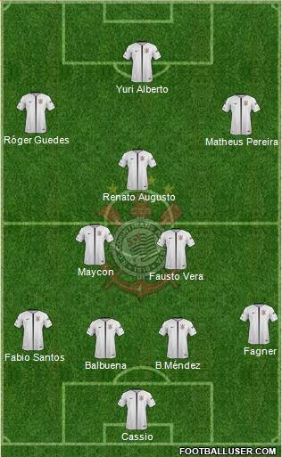 SC Corinthians Paulista 4-3-2-1 football formation