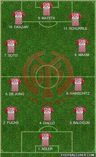1.FSV Mainz 05 4-1-4-1 football formation