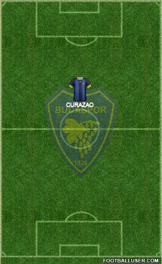 Bucaspor 4-3-3 football formation