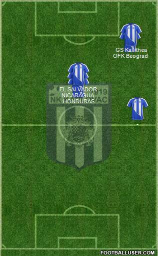 NK Karlovac 4-2-4 football formation