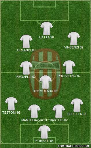 Colligiana 4-3-2-1 football formation