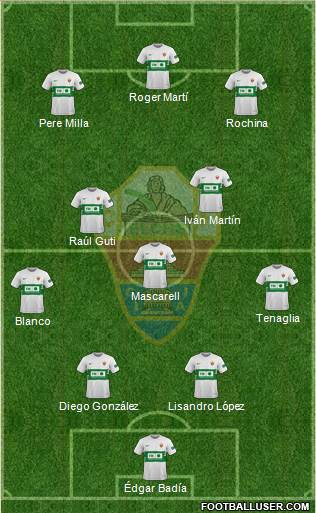 Elche C.F., S.A.D. 4-1-2-3 football formation