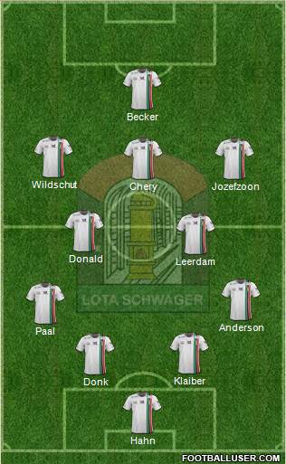 CD Lota Schwager S.A.D.P. 4-2-3-1 football formation