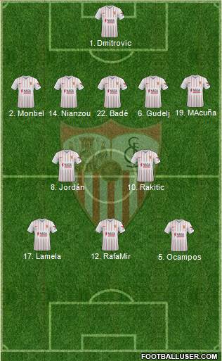 Sevilla F.C., S.A.D. 3-5-1-1 football formation