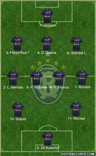 C Remo 3-4-3 football formation