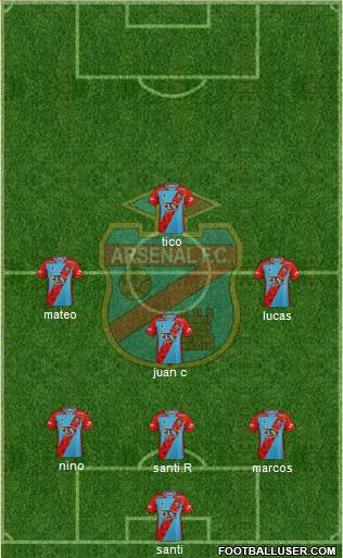 Arsenal de Sarandí 3-4-3 football formation