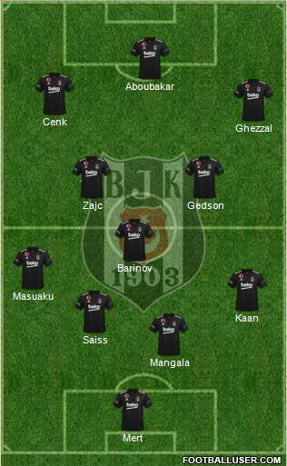 Besiktas JK football formation