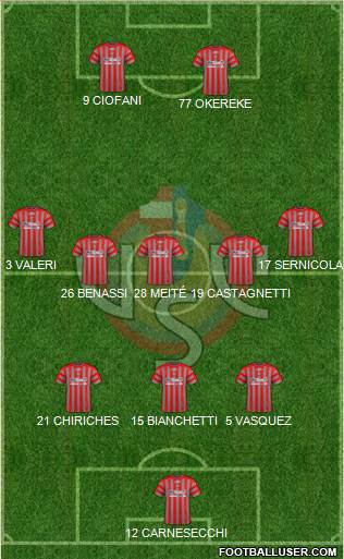 Cremonese 3-5-2 football formation