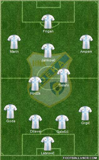 HNK Rijeka 4-2-3-1 football formation