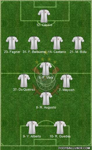 SC Corinthians Paulista 4-3-1-2 football formation