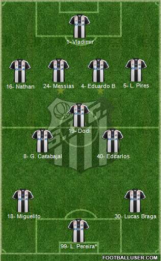 Santos FC (Brazil) Football Formation