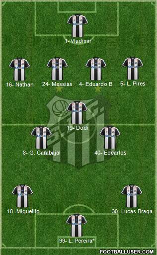 Santos FC 4-3-3 football formation