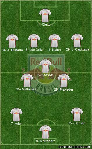 Red Bull FE Ltda 4-3-3 football formation
