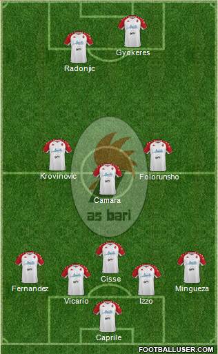 Bari 5-3-2 football formation