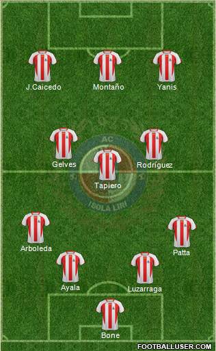 Isola Liri 4-3-3 football formation