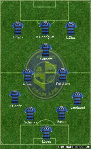 ACRE Cidade Azul 4-2-1-3 football formation