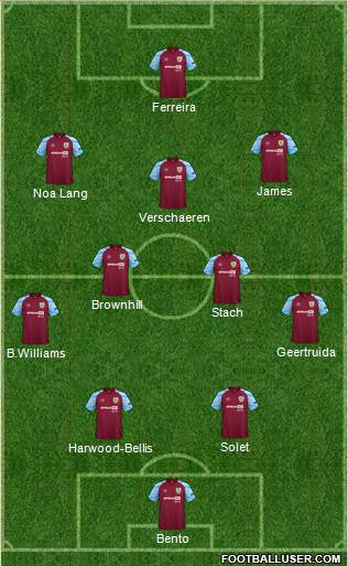 Burnley 4-2-3-1 football formation