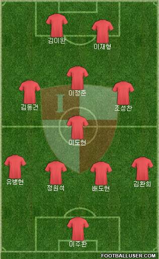 Busan I'PARK 4-1-3-2 football formation