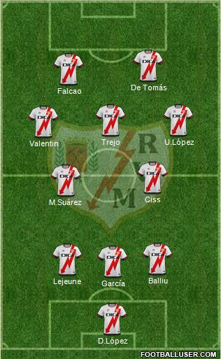 Rayo Vallecano de Madrid S.A.D. 3-4-1-2 football formation