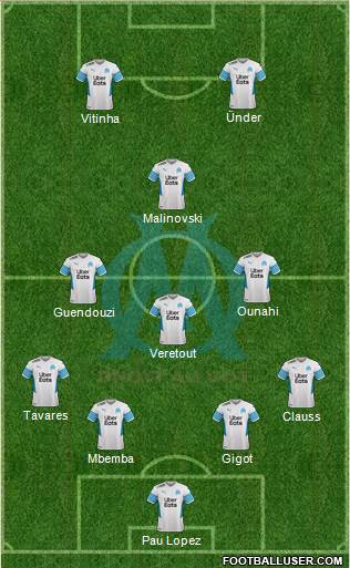 Olympique de Marseille football formation