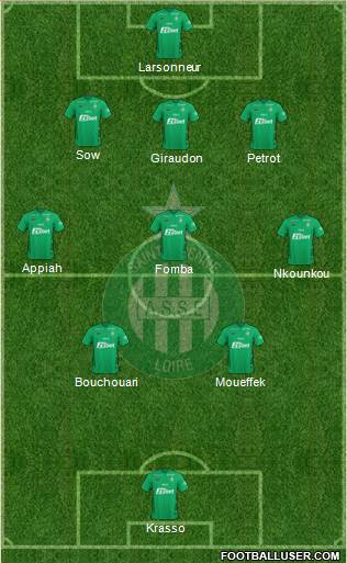 A.S. Saint-Etienne 5-3-2 football formation
