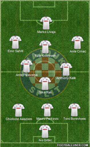 HNK Hajduk football formation