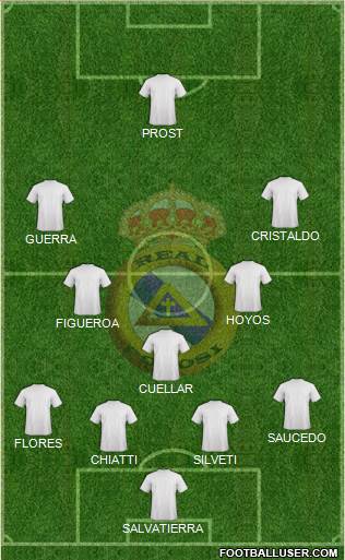 C Real Potosí 4-5-1 football formation