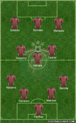 Latvia 4-3-3 football formation