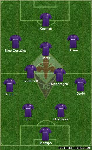 Fiorentina football formation