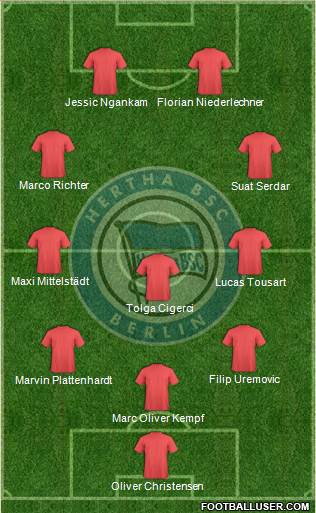Hertha BSC Berlin 3-5-1-1 football formation