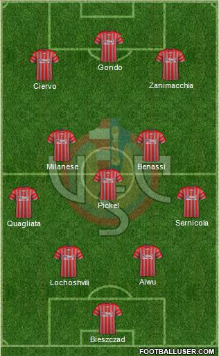 Cremonese 4-1-2-3 football formation