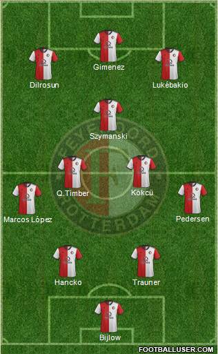 Feyenoord 4-2-1-3 football formation
