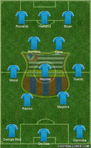 Barcelona EC (SP) 4-3-2-1 football formation