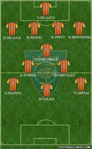Lecce football formation