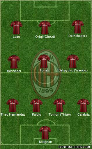 A.C. Milan