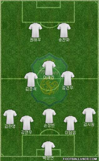 Jeonbuk Hyundai Motors 5-3-2 football formation