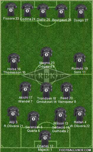 Rosenborg BK 4-3-3 football formation